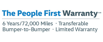 America's Best SUV Bumper-to-bumper Transferable Warranty